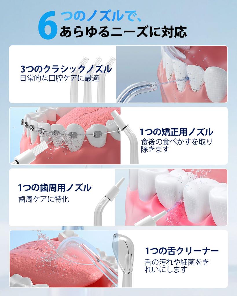 Oral Jet Tooth Teeth Jet Portable Water Flosser with 300ml Large Capacity Water IPX7 Essential for Home and 5 6 Floss Heads Irrigator, Washer, Jet,