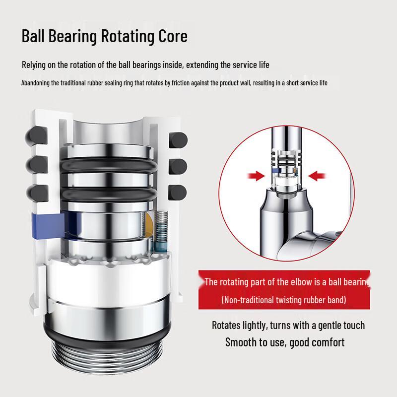 Larsd Kitchen Sink Faucet