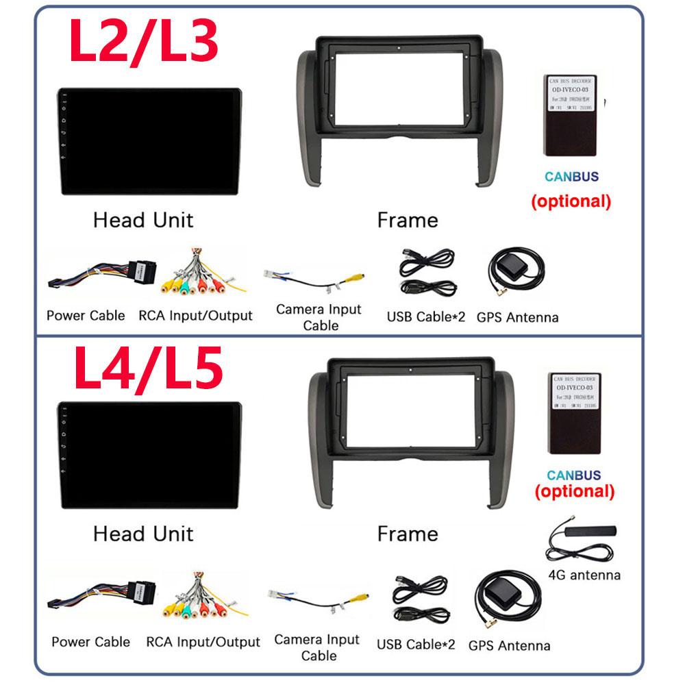 Android 13 For Toyota Allion T260 Premio 2007 - 2020 Multimedia GPS Bluetooth BT Carplay Stereo WIFI QLED Car Radio Video Player