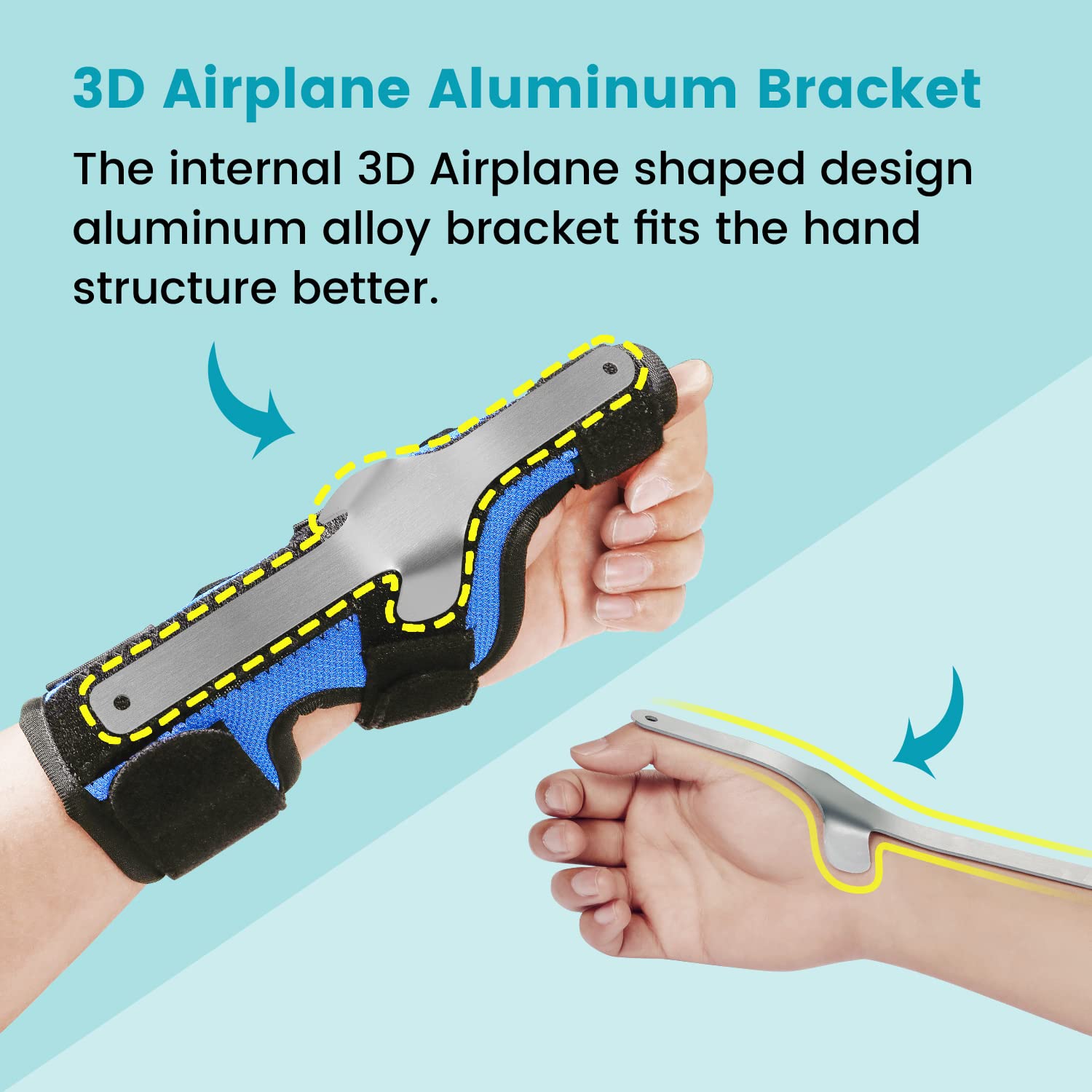 DrFinger Thumb Spica Splint Brace fit Left & Right Hand, Trigger Thumb and Wrist Support, Thumb Immobiliser for De Quervains Tenosynovitis