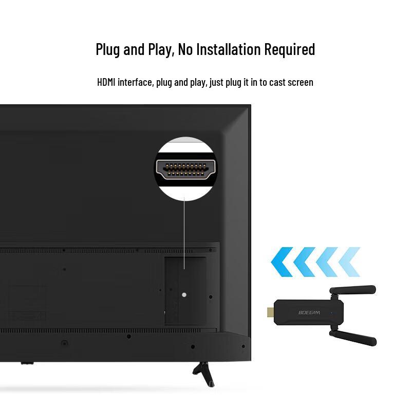 BOEGAM Wireless HDMI Screen Mirroring Dongle (CN Version)