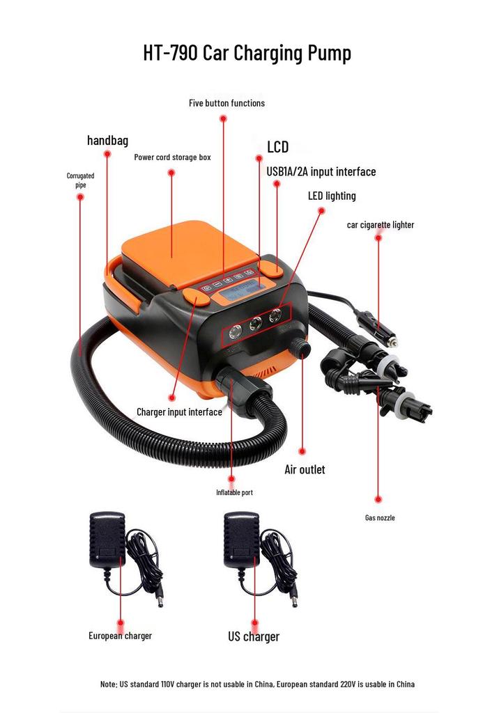 High-Pressure 12V Car-Mounted Electric Inflatable Pump for Kayaks, SUPs, Surfboards, and Rafts - 6000 Inflation Rechargeable Pump