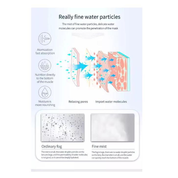 2026 Ozone Facial Steamer Warm Mist Humidifier for Face Deep Cleaning Vaporizer Sprayer Salon Home Spa Skin Care Whitening