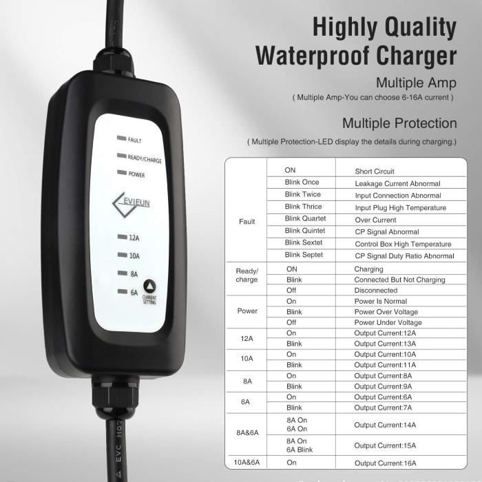 EVIEUN EV Nabíječka Typ 2 Přenosná EV Nabíječka