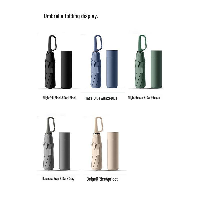 Hand-Opened Dual-Use Umbrella with Memory Patch: Easy to Fold, Store, and UV-Protected for All-Weather Use.