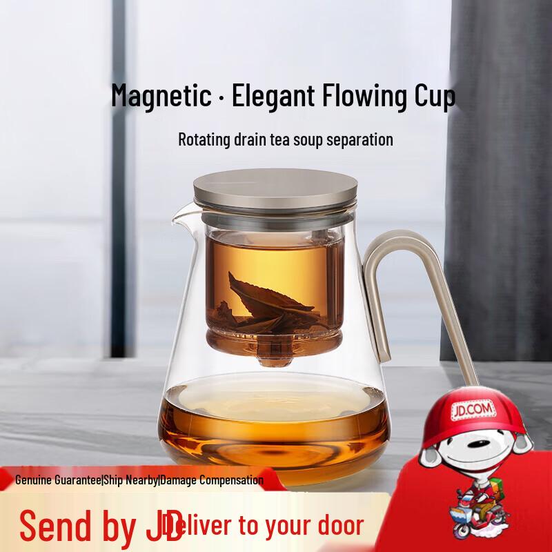 SAMADOYO Glass Tea Infuser Teapot