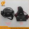 Combat Sports Head and Groin Protector Set