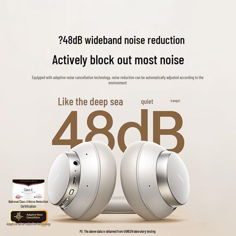 Ugreen HiTune Max6 Wireless Noise-Cancelling Headphones