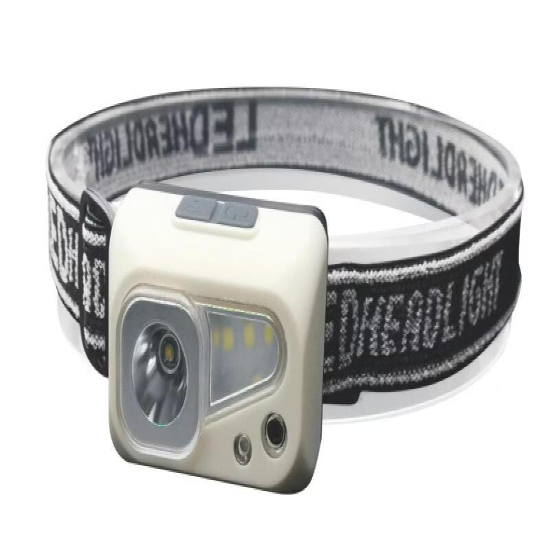 Portable LED Wave-Sensing Rechargeable Headlamp