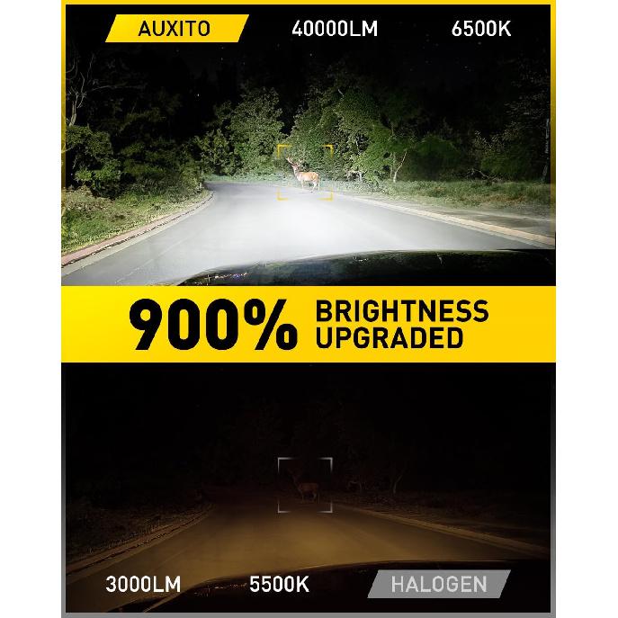 AUXITO 9007 Light Bulbs, 6500K Cool White 40000LM Per Set, HB5 Halogen Raplacement Fog Lights With Fan, Wireless Plug And Play, Canbus Ready, Pack Of