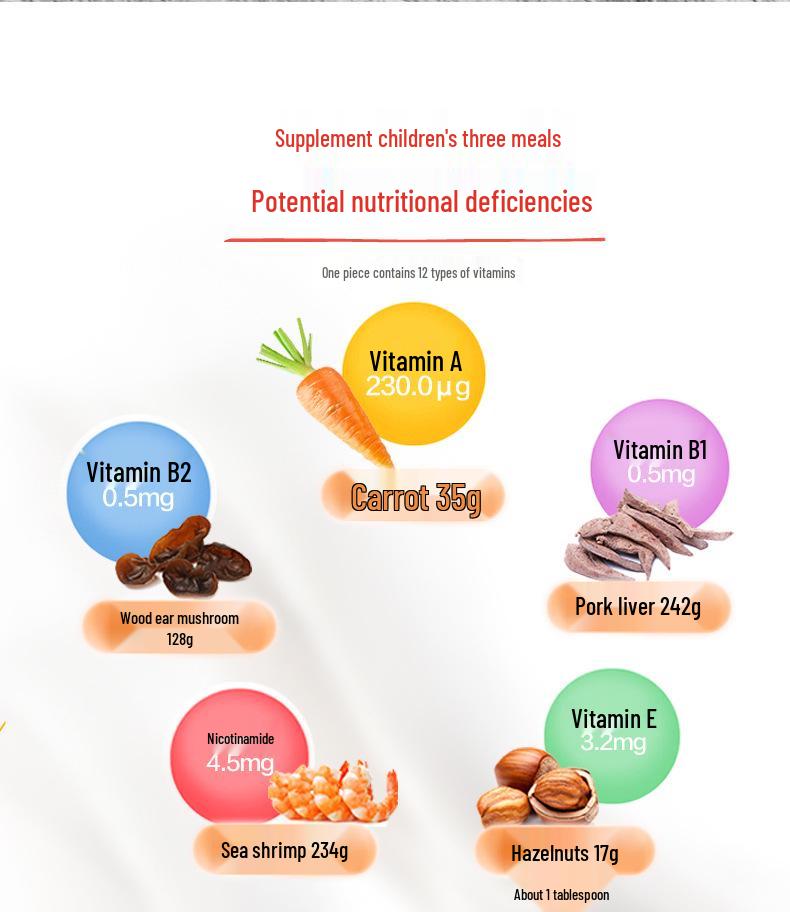 Tangchen Beijian Children's Chewable Multivitamins, Ages 4-10, 60 Tablets - Genuine Compound Nutritional Vitamins