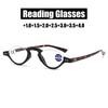 Fashion High-Definition Anti-Blue Light Presbyopia Glasses Vintage Half Frame Reading Glasses Unisex Plus Diopters+1.0+1.5+2.0