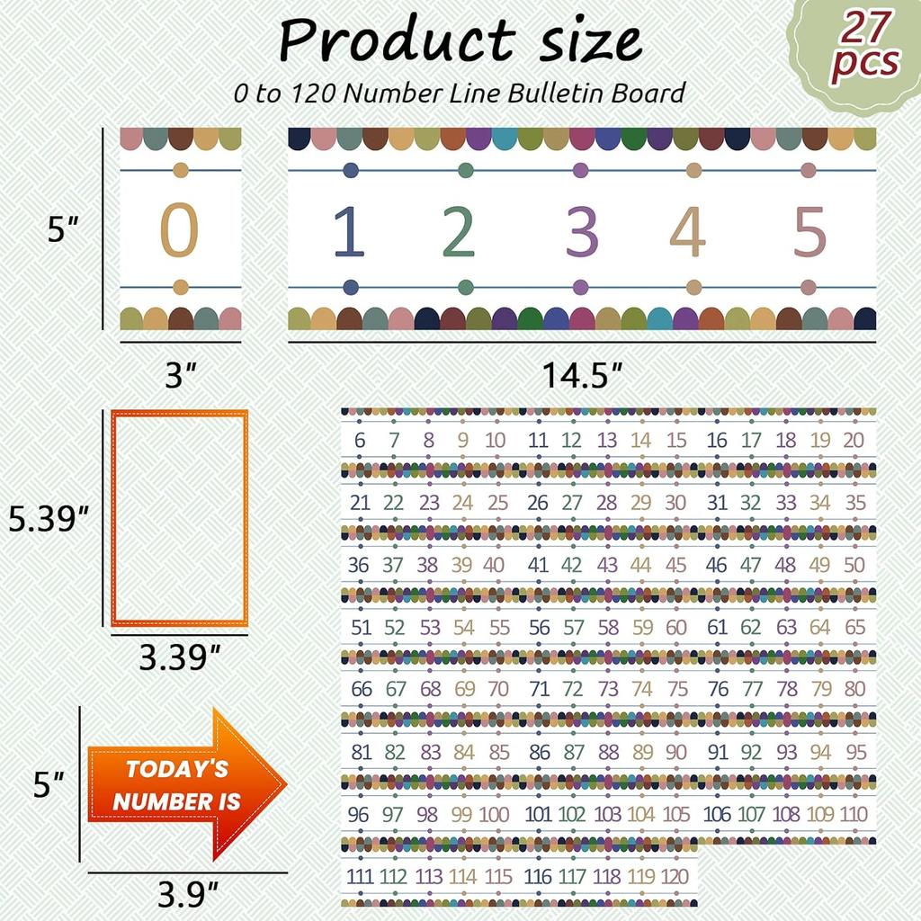 Number Line for Classroom Office Wall,Bulletin Board Border,Printed Paper Signs 0-120 Laminated Number Line Strips Chalkboard Brights Math Poster