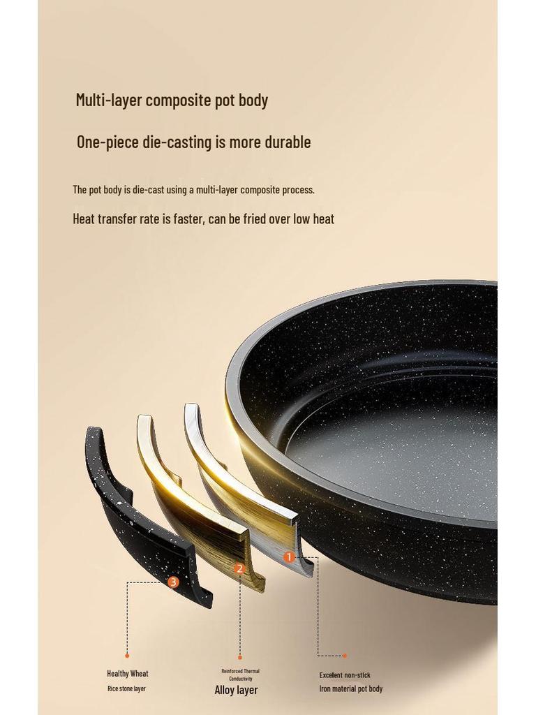 Multifunctional Maifan Stone Non-stick Flat Bottom Frying Pan for Household and Stovetop Use