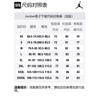 Jordan Knitted Sweatpants Men's Green DJ0181-371