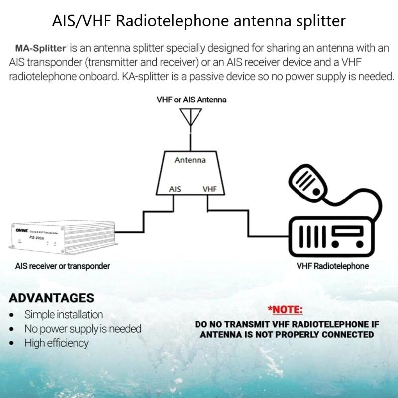 Professional Splitter Distributor Suitable for Efficient UHF Signal Sharing In Communication Systems Supports 136-174MHz