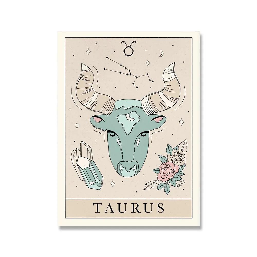 

Плакаты с созвездиями и принты, Весы, Лев, Рыбы, Телец, кошка, настенная живопись на холсте, скандинавская детская спальня, украшение для дома, картина 21x30cm No Framed