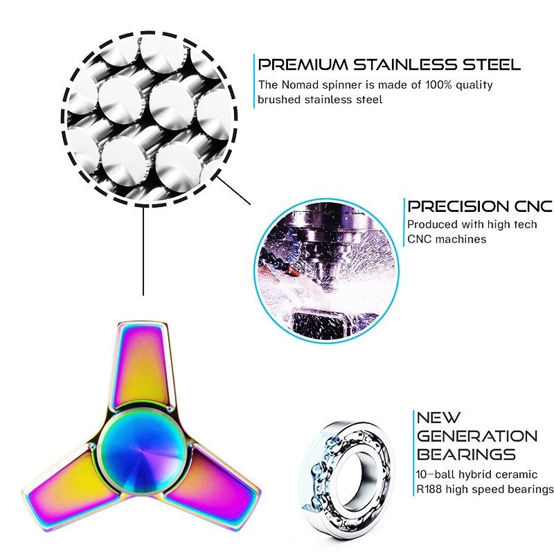 Mini Fidget Spinner Hand Spinning Top Tip Gyro EDC Metal Relieve Stress Reducing Toys Antistresse Decompression for Children