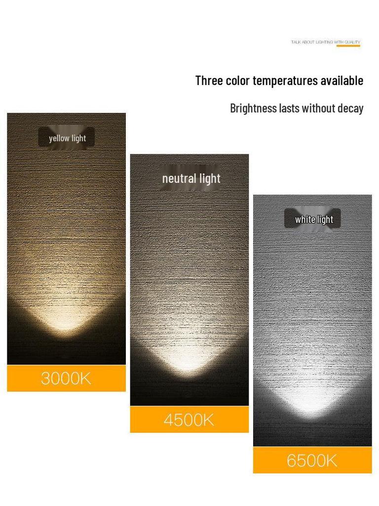 Three Pines Ultra-Thin LED Surface-Mounted Mini Spotlight for Ceiling, Wine Cabinet, and Wardrobe