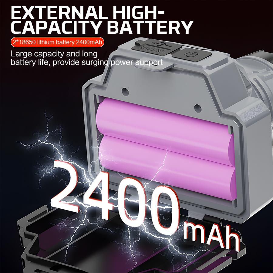 LED Multifunctional Zoom Head Light Type-c Rechargeable Digital Display Lantern Outdoor Waterproof Exploration Flashlight