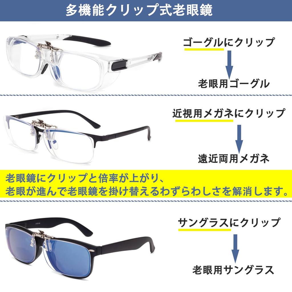 Reading Blue Light Wears Over Senior for Enlarges for Detailed with Case [ESAVIA] Clip-on Glasses, Flip-up, Front-mounted, 1.0, 1.5, 2.0, 2.5, 3.0,