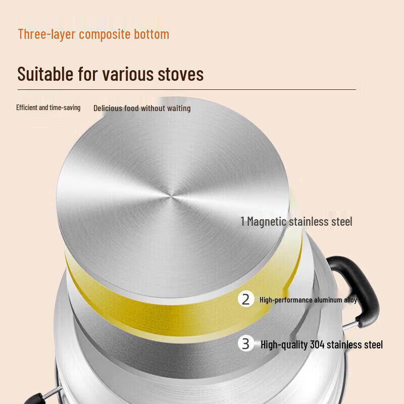 Joyoung 304 Edelstahl Doppelschichtdampfgarer