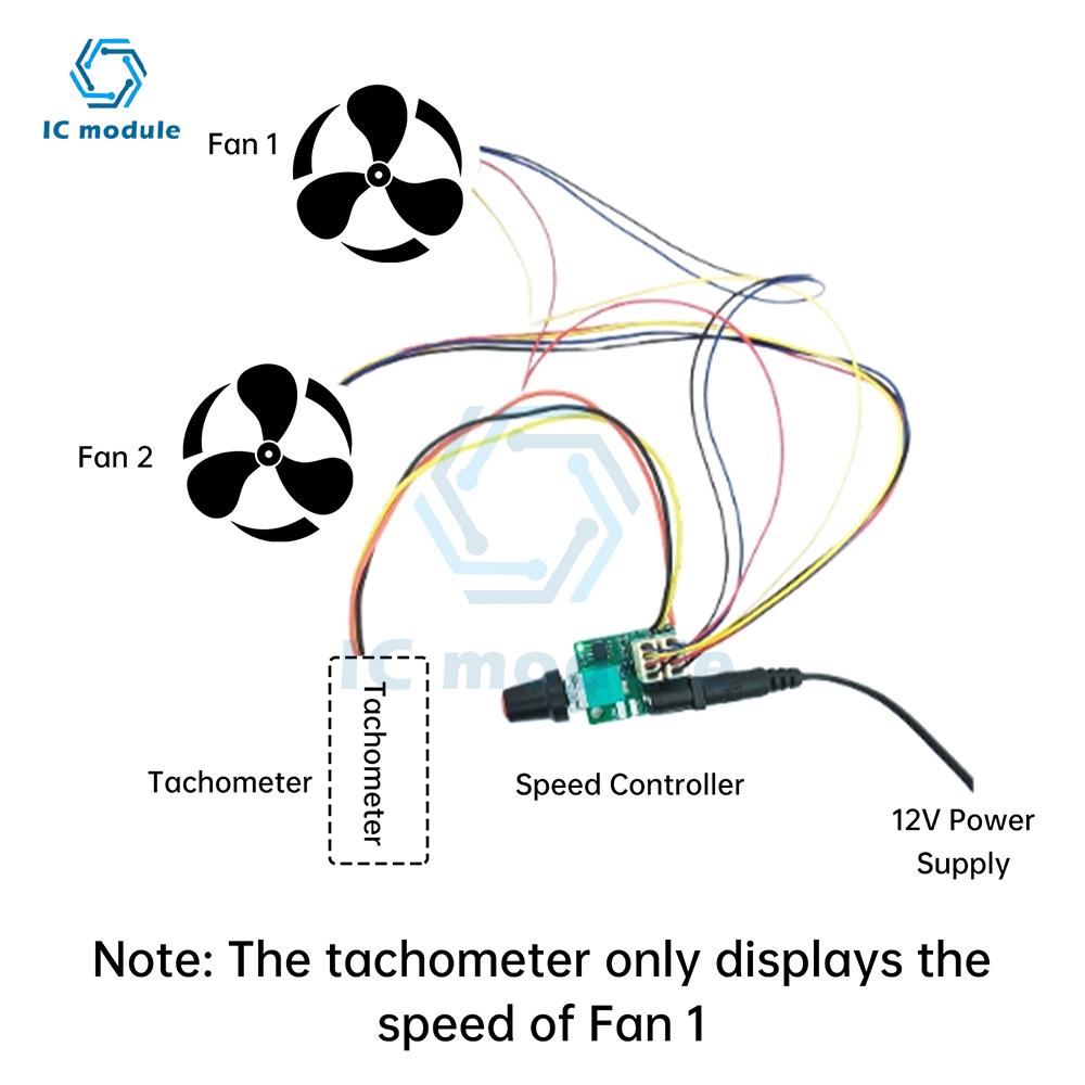 DC 12V 5A Dual-Channel PWM Fan Controller - 4-Wire Manual Speed Adjustment for PC Case/Server Cooling