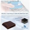 Oliver Caramel Brown Leather Wallet for Men