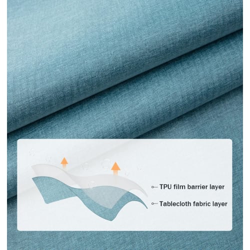 GOEXCPL Round Tablecloth, Water-Repellent, Solid Color, Waterproof, Oil-Resistant, Stain-Resistant, Stylish, Thick, Decorative, Event, Dining, White O