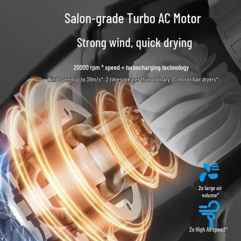 Midea 2000W Hair Dryer