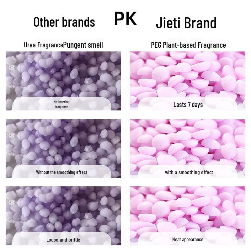Jieti Long-Lasting Antibacterial Fragrance Beads, 800g Laundry Softener for Home.