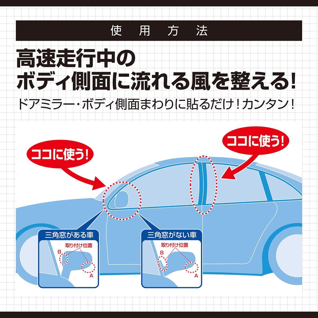 amon Quiet Plan for a Quieter Car Wind Noise Reduction Fin Set 4986 Interior (Distributor Exclusive)