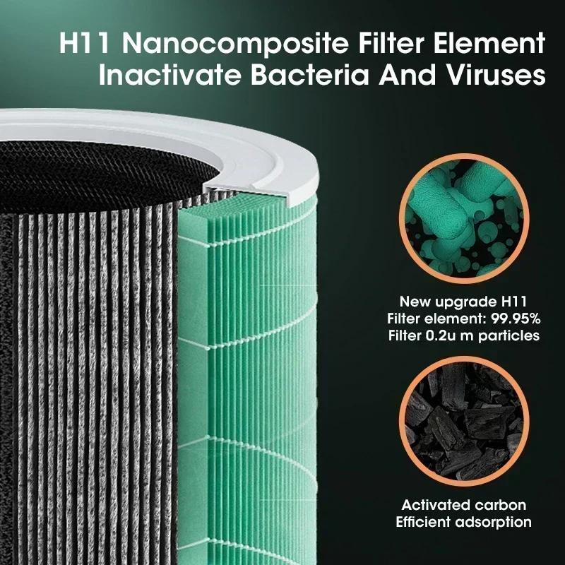 Smart Air Purifier 3-Speed Formaldehyde Air Cleaner Household Negative Ions Generator, Filter Purification, Desktop Air Purifier