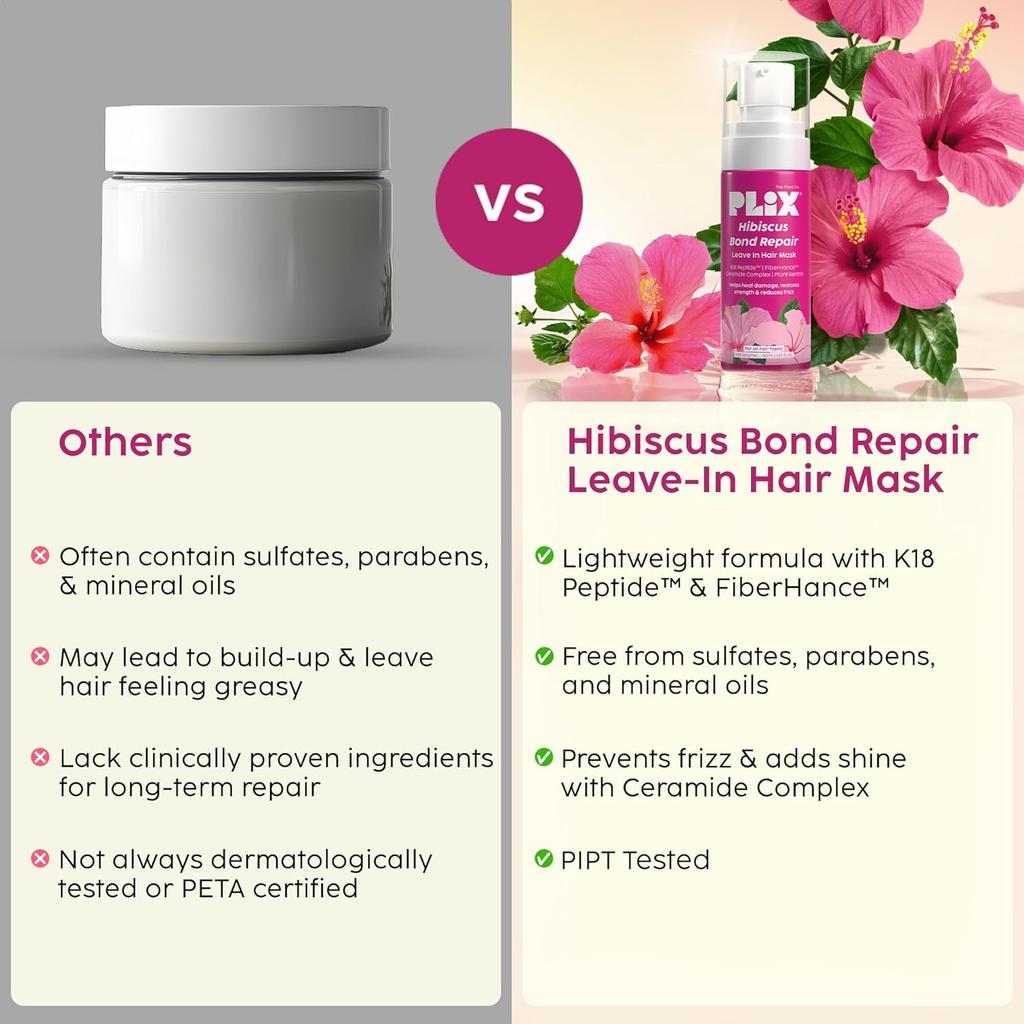 The Plant Fix Plix Hibiscus Bond Repair Leave-In Hair Mask 50g | Repairs, Reduces Frizz & Strengthens Hair