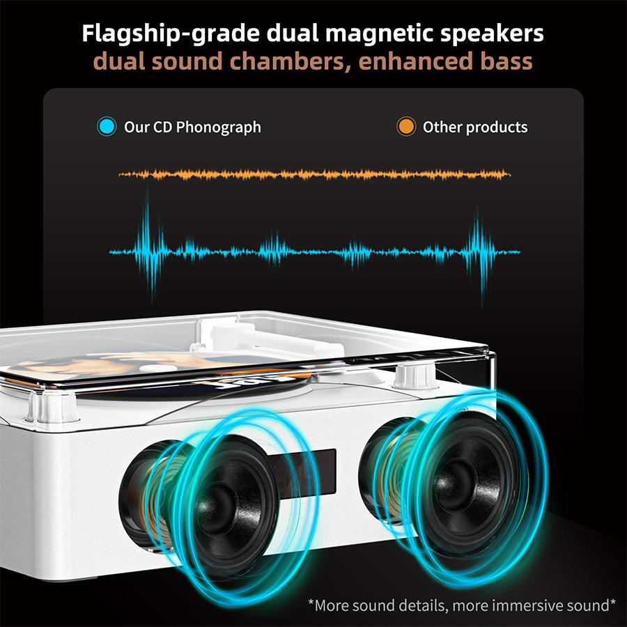 Bezztrátový CD přehrávač Obousměrný Bluetooth 5.0 LED Ambient Light Vestavěný reproduktor HIFI hudební přehrávač FM rádio Dobíjecí USB přehrávání