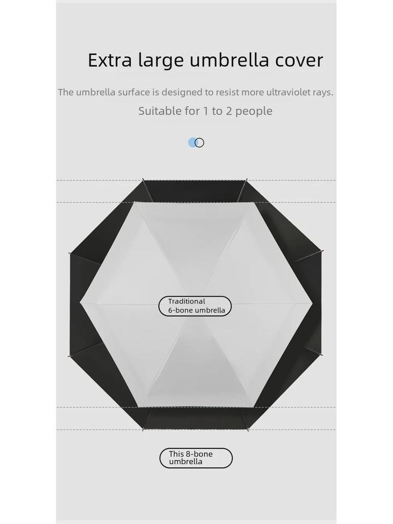 50 % rabatt på svart kapselparaply i lommeformat - Seks-skjerms sammenleggbar for sol og regn