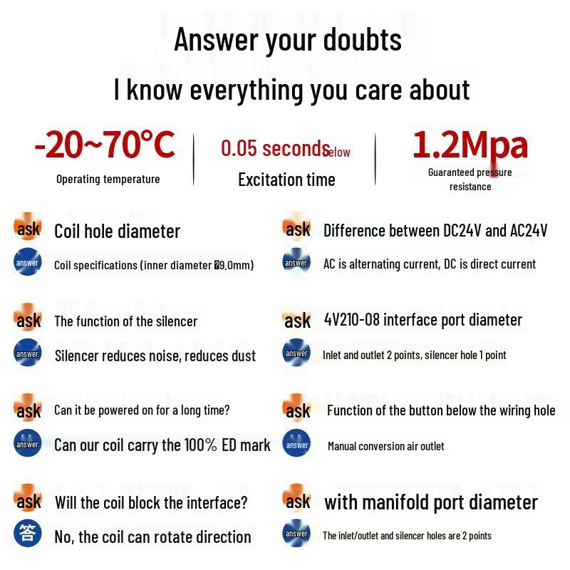 Airtac Explosion-Proof Solenoid Valve 4V210-08B: 2-Position 3-Way / 3-Position 5-Way On-Off Water Valve