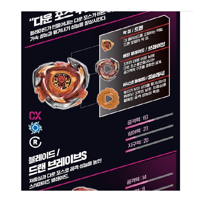 BEYBLADE X Beyblade X Battle Entry Set C CX-04