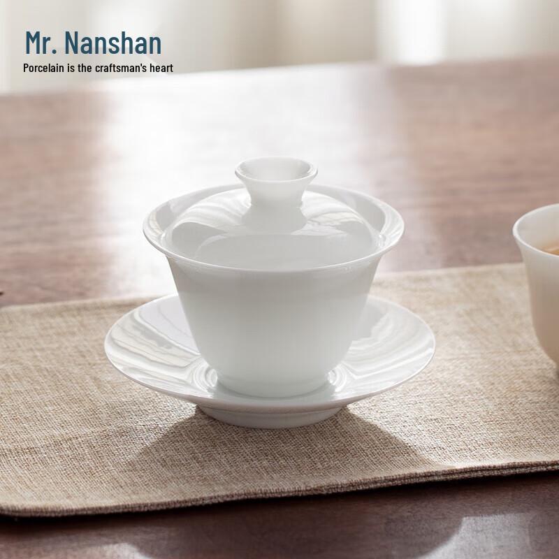 Jade Porcelain Sancai Gaiwan