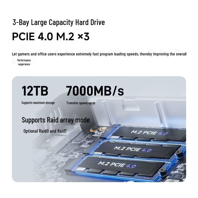 Флагманский мини-ПК для ИИ Minisforum X1 Pro-370 (Китайская версия)