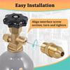 Kit Adaptor Cilindru Gaz Feb.G5/8 Masculin La CGA580 Masculin-Argon, Azot, CO? , Compatibilitate Heliu și Neon