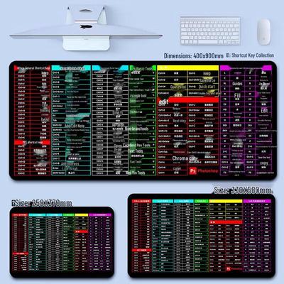 Thick Gaming & Office Desk Mat with Shortcut Keys