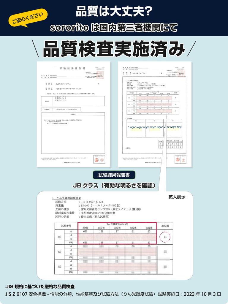 in Nikkei MJ Supervised by a Disaster Prevention Power Outage Disaster Preparedness Dark Improved Release Official sororito Wide x 10M [Featured