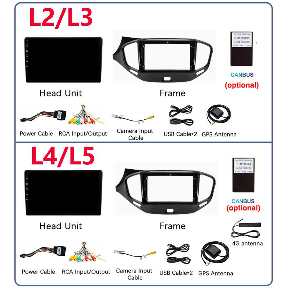 2 Din Android 12 Car Radio Multimedia Video Player For LADA Vesta Cross Sport 2015-2019 GPS 4G WIFI Stereo Carplay Auto QLED RDS
