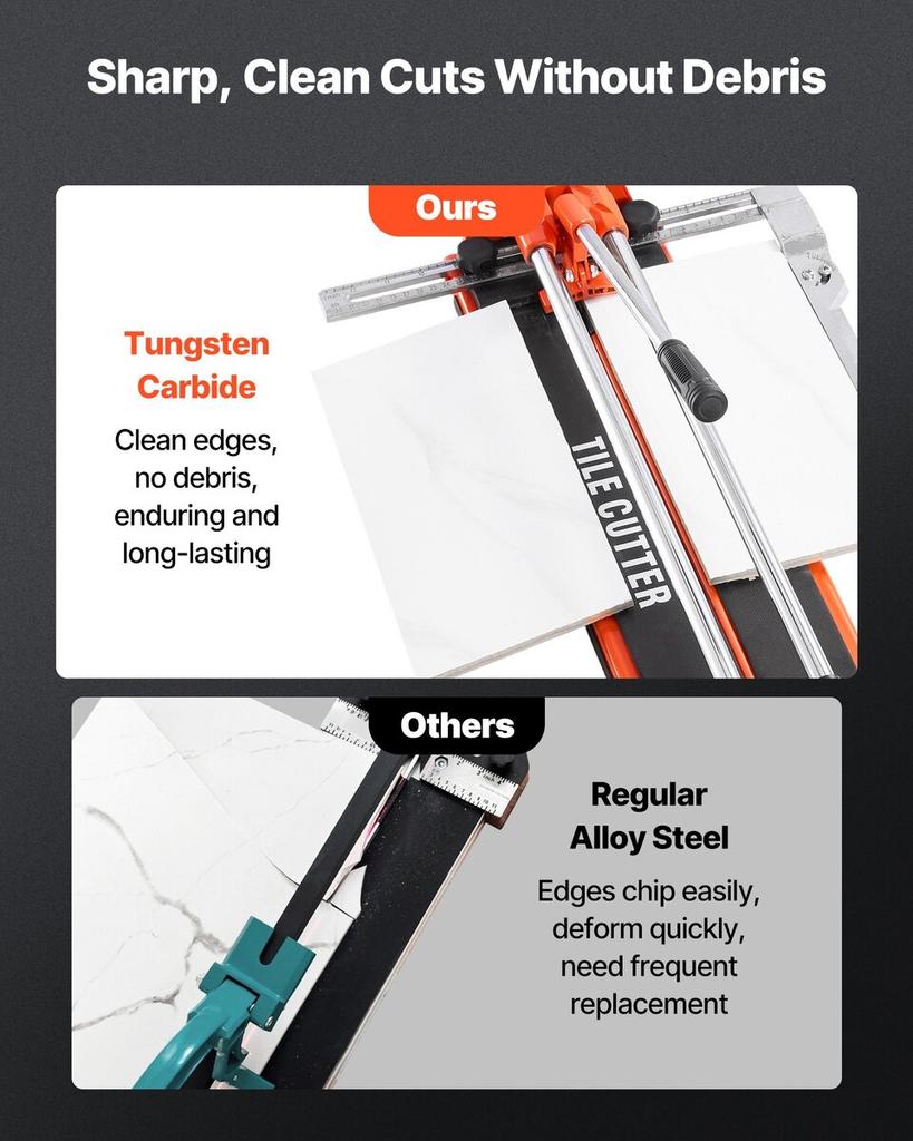 430mm Manual Tile Cutter for Wall & Polished Tiles,Double Rails for Precise Cutting, Tungsten Carbide Wheel,Non-Slip Handle,Anti-Displacement Pressure
