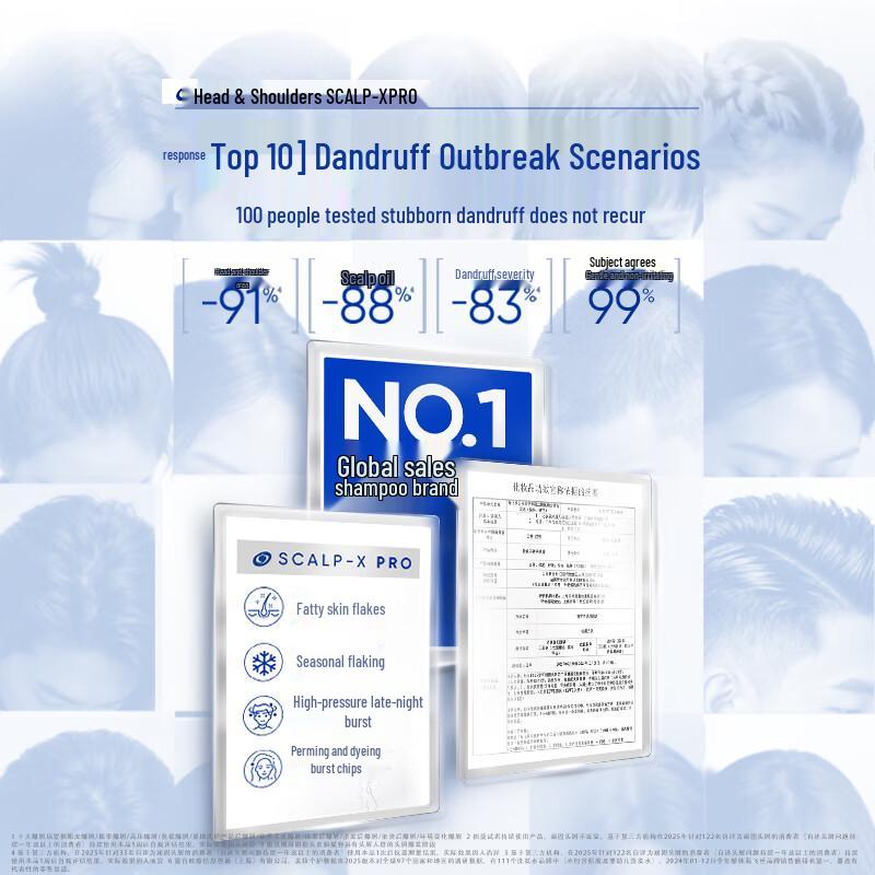 Head & Shoulders Selenium Sulfide Anti-Dandruff & Itch Relief Shampoo