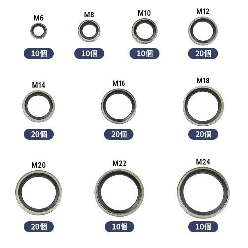 Glvaner O-Ring Seal Washer Set, 10 Types, 150 Pieces, Silicone Rings, Gasket O-Rings, Seal Washers, Rubber and Metal Gaskets, Adhesive Seals, Heat, Oi