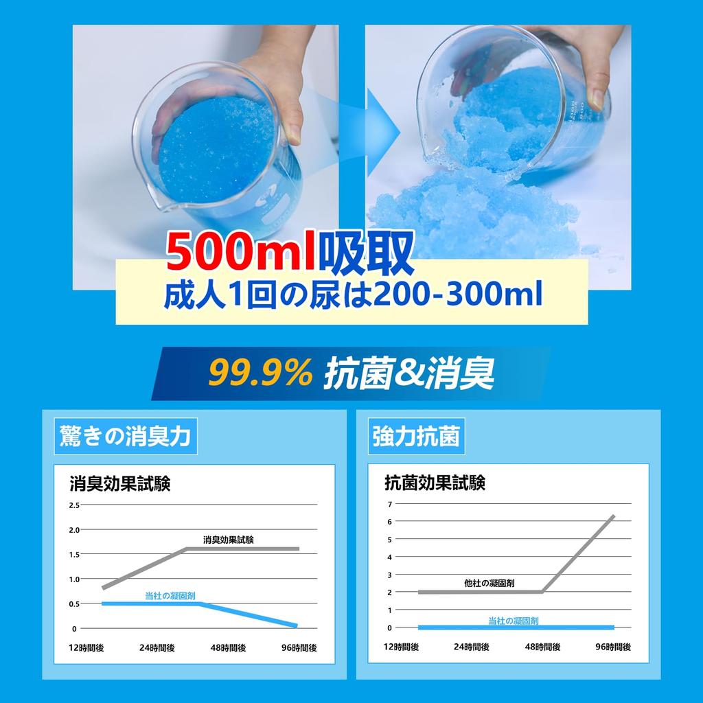 Set toaletă portabilă în colaborare cu termen de valabilitate pentru prevenirea dezastrelor fabricat în Japonia Deodorant puternic coagulant pentru toaletă x 100 Pungi pentru murdărie x 100