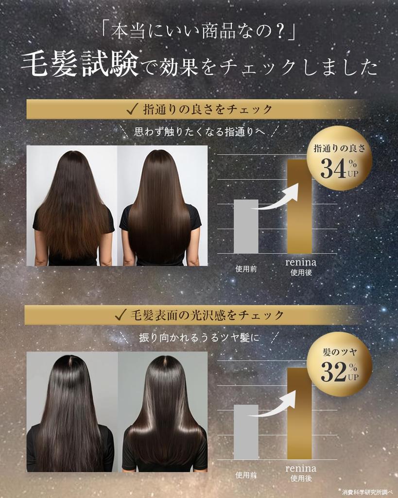 Renina Shampoo and Treatment Set care with plenty of beauty ingredients Moisturizing damage care to the ends Amino acid shampoo 400ml Bottle set