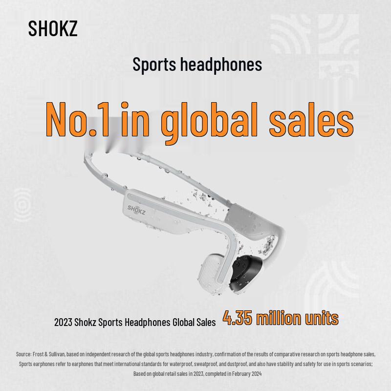 

Наушники с костной проводимостью SHOKZ OpenMove